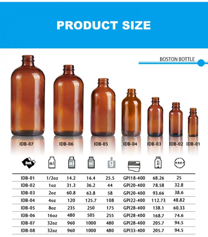 15 ml 30 ml luftlose Boston Glas Lotion Flaschen mit schwarzer Polycone Kappe 1