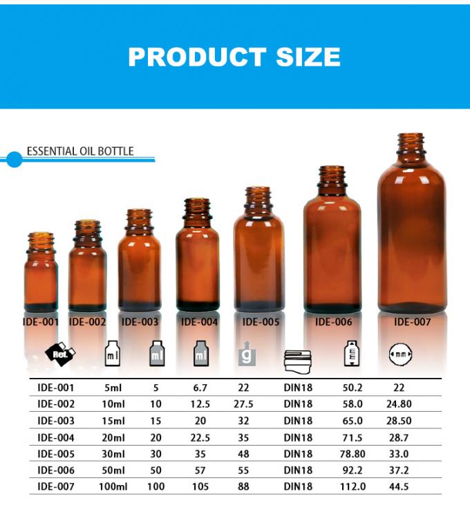 Custom Label Tinktur 5ml Bernsteinglas Tropffflaschen Massen mit Plastik-Tropfkappe 0
