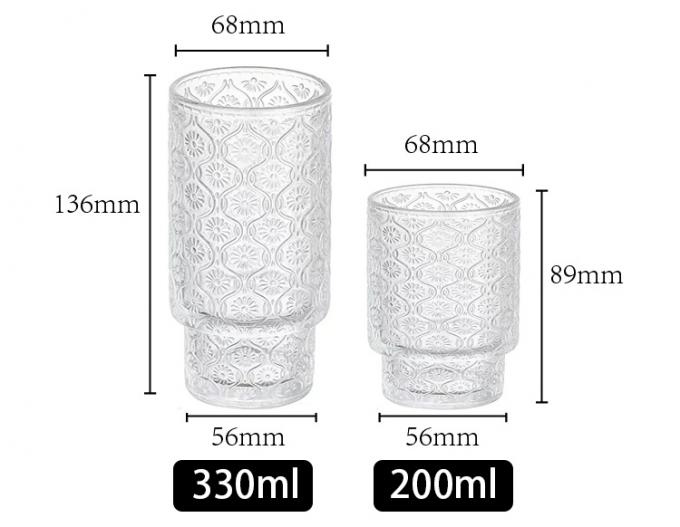 Retro kristallklare Kaffeegläser Trinkgläser Tasse Ripple Glaswaren geprägt 1