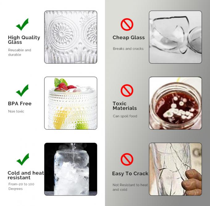 Retro kristallklare Kaffeegläser Trinkgläser Tasse Ripple Glaswaren geprägt 2