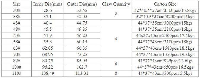 Mode 66mm 77mm 90mm Glas Milchflasche Flaschenkappe Blechblattaufsatzkappen 13